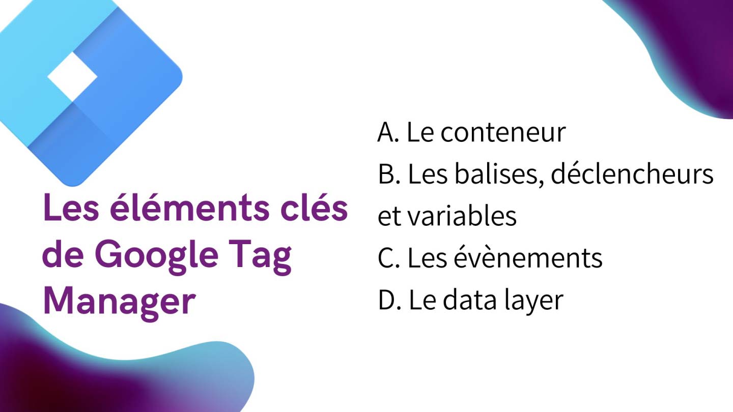 Les éléments clés de Google Tag Manager