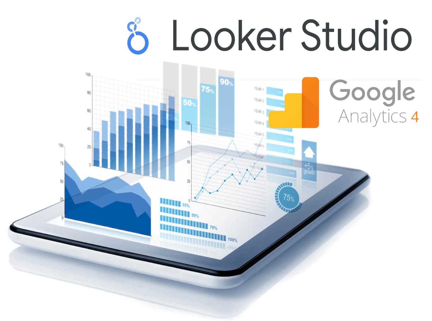 looker studio google analytics