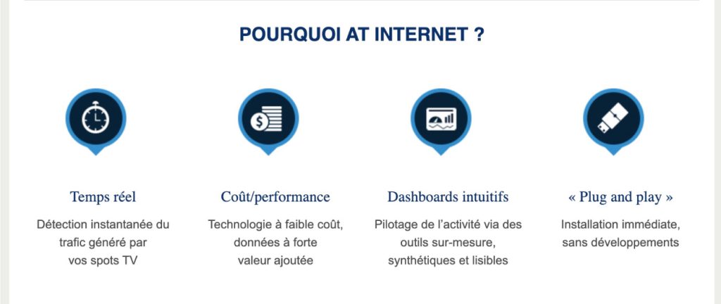 TV Tracking (AT Internet) - Suivi de la performance publicitaire TV