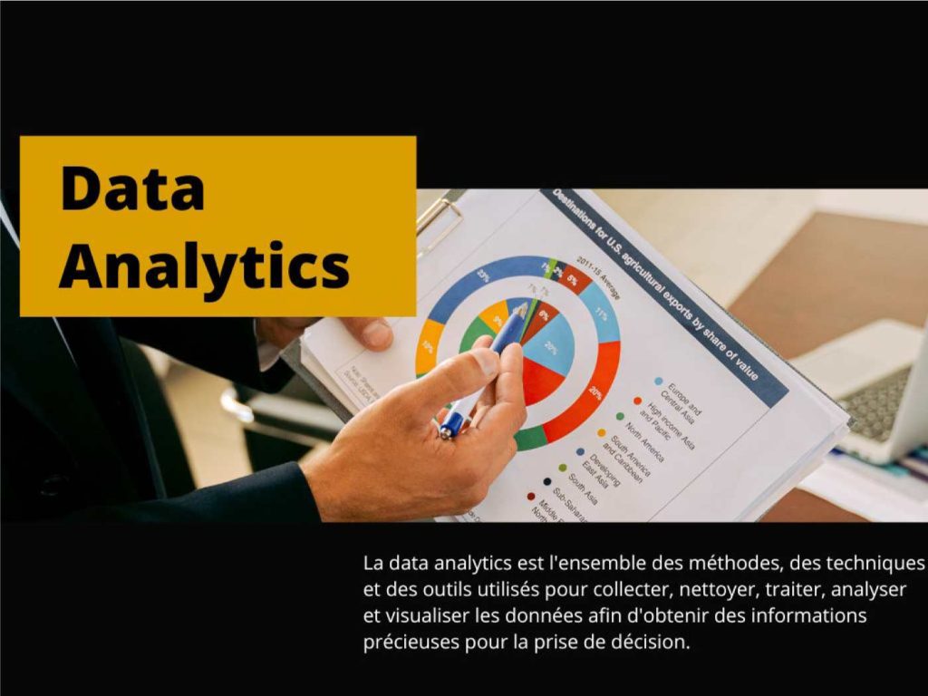 Définition de data analytics - Analytics.fr