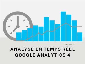 google analytics 4 temps reel