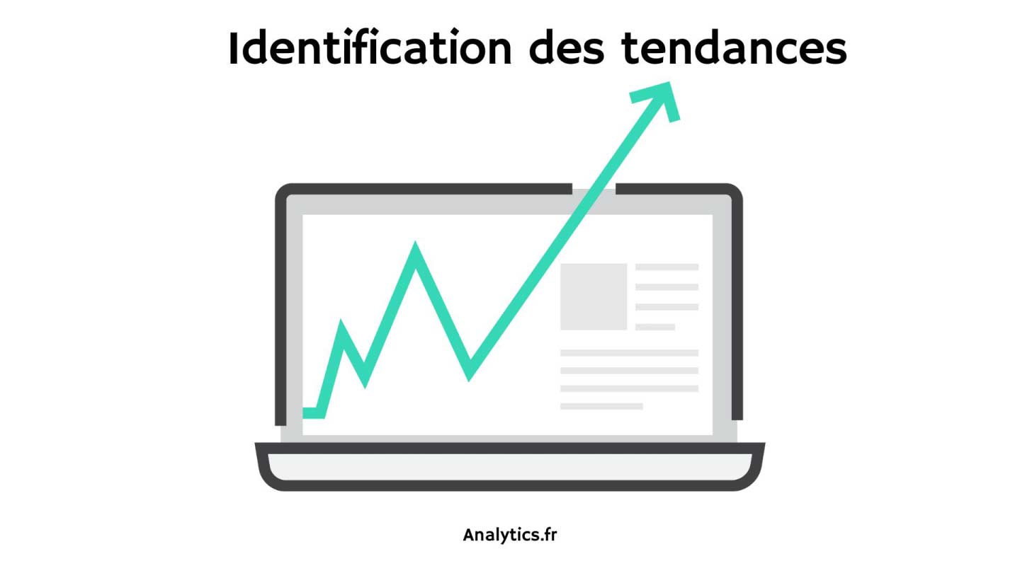 identification tendances data