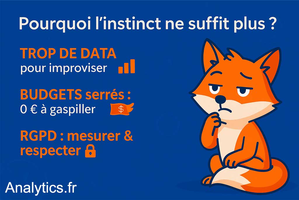 L’ère de la décision guidée par la data