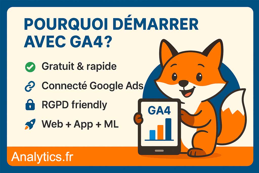 Pourquoi choisir Google Analytics 4 pour démarrer ?