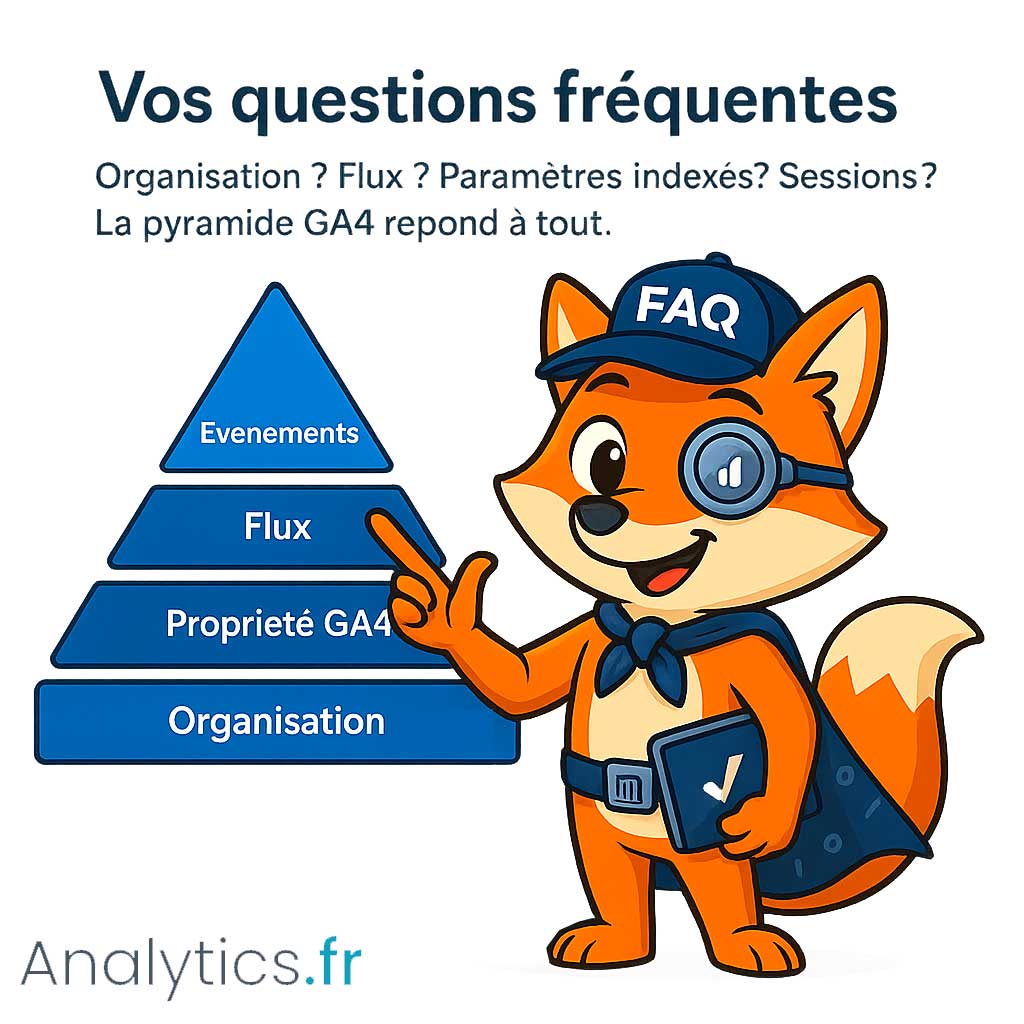 FAQ – Modèle de données & Hiérarchie GA4