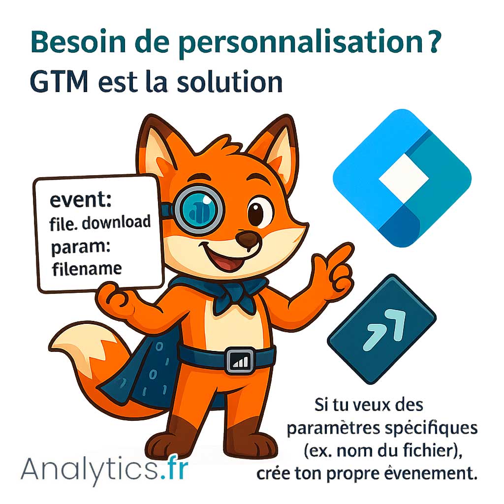 ga4 personnalisation des mesures gtm