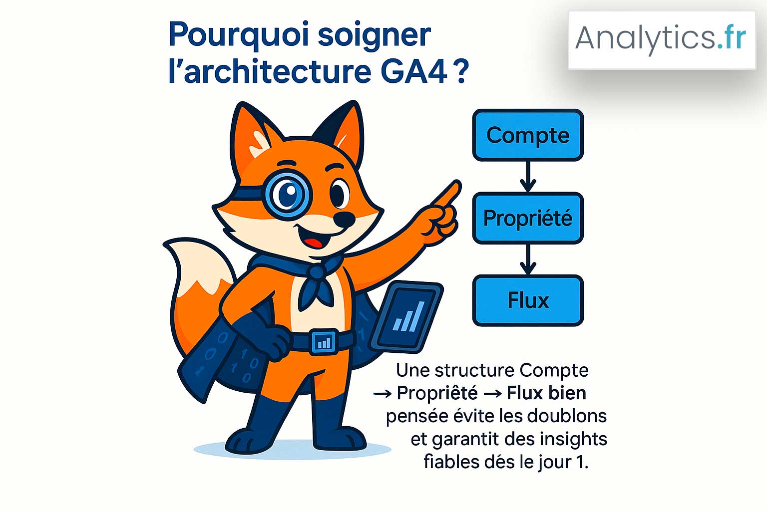 Pourquoi l’architecture compte vraiment